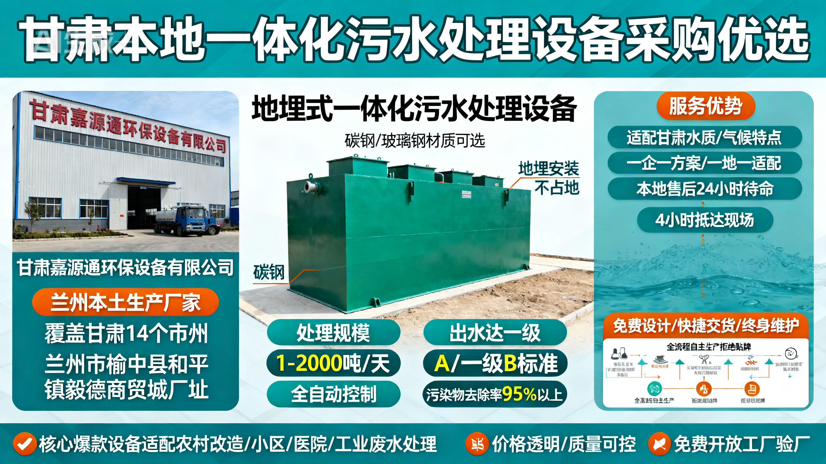甘肃采购凤凰镇一体化凤凰镇污水处理设备_优先选本地生产厂家_直...式解决甘肃污水处理需求_选本地实体厂家_靠谱有保障.jpeg